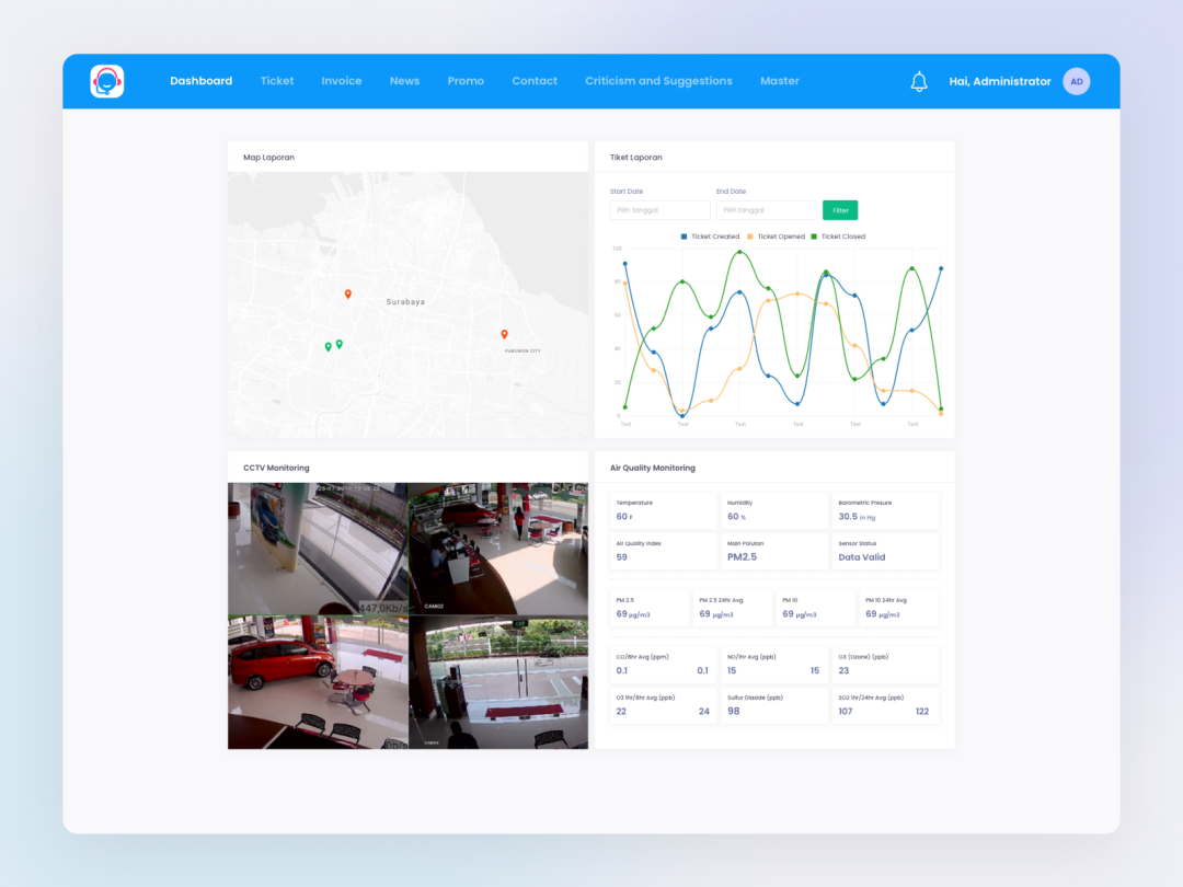 Aplikasi Customer Relationship Web - Krakatau Steel