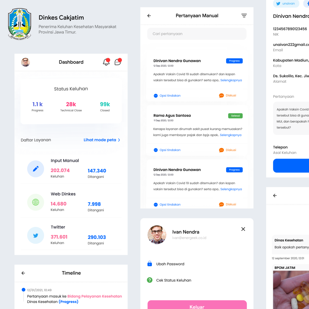 Dinkes Jatim - Cakjatim Mobile