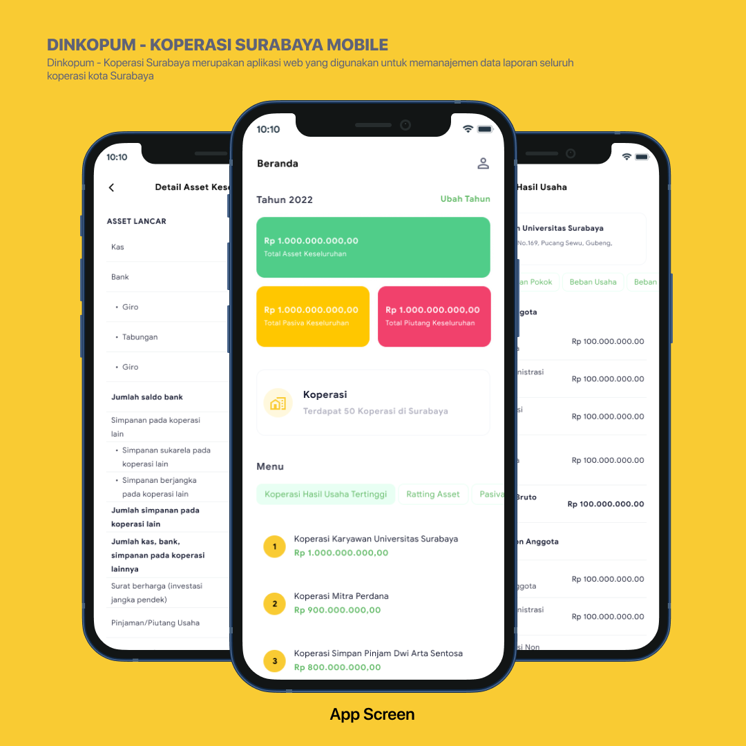 Dinkopum - Koperasi Surabaya mobile