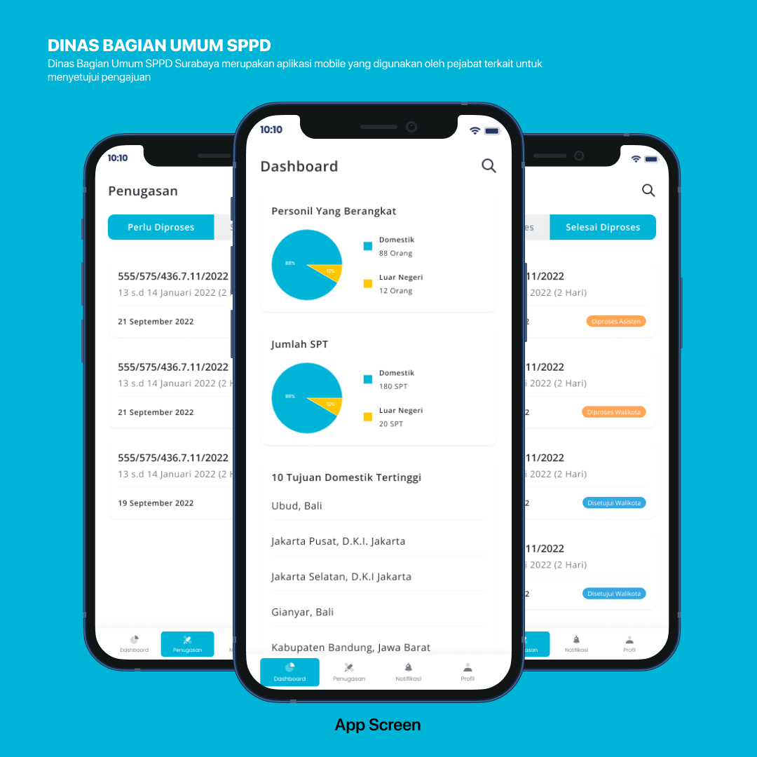 Bagian Umum - E-Perdin Mobile