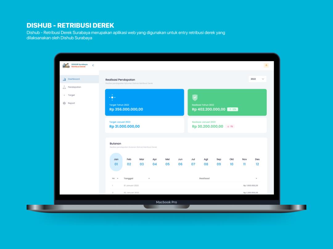 Dishub - Retribusi Derek