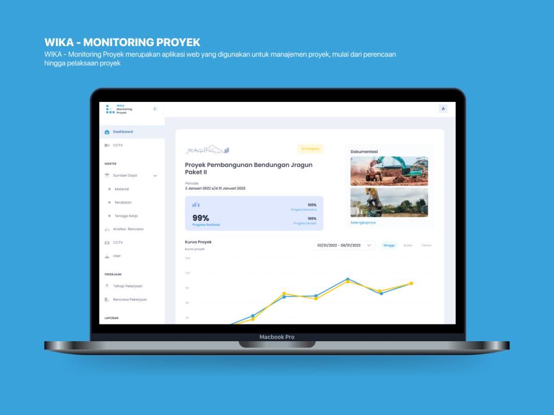 WIKA - Monitoring Proyek