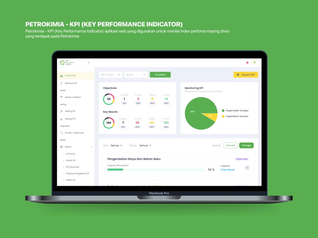 Petrokimia - KPI (Key Performance Indicator)