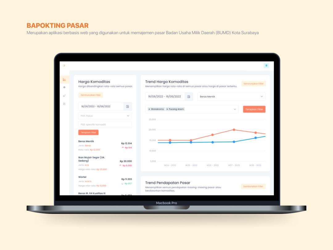 BUMD - Bapokting Pasar