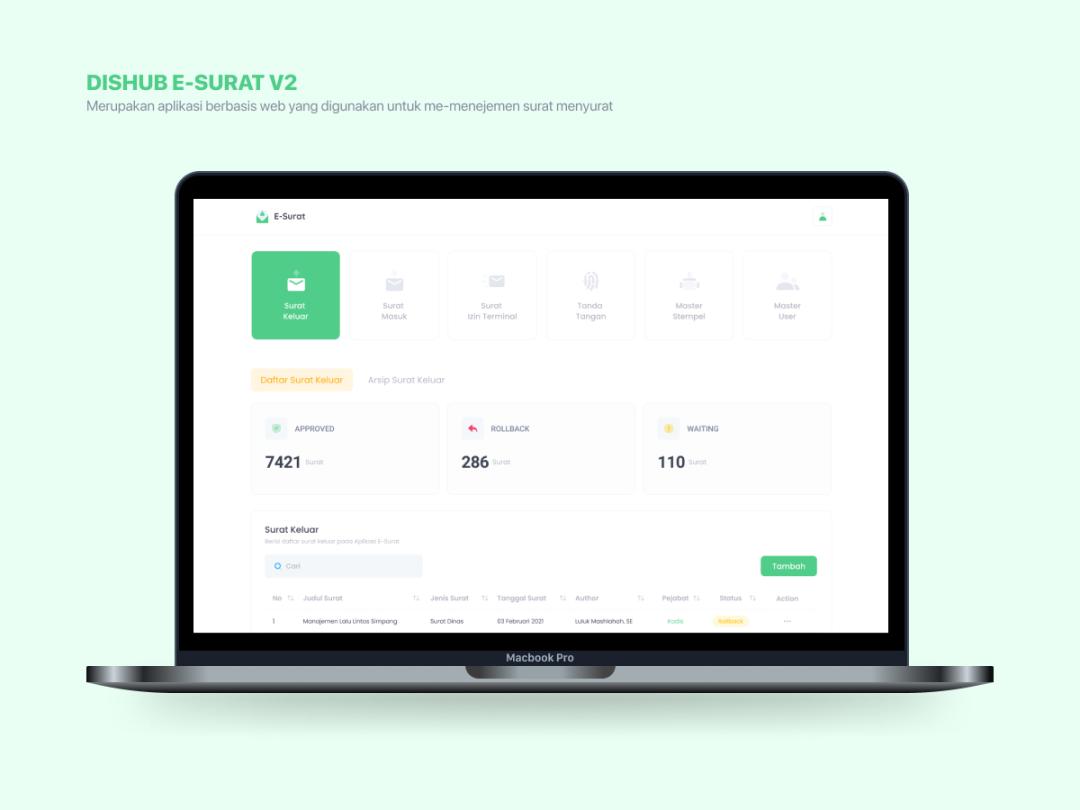 E-Surat 2.0 Web - Dishub Surabaya