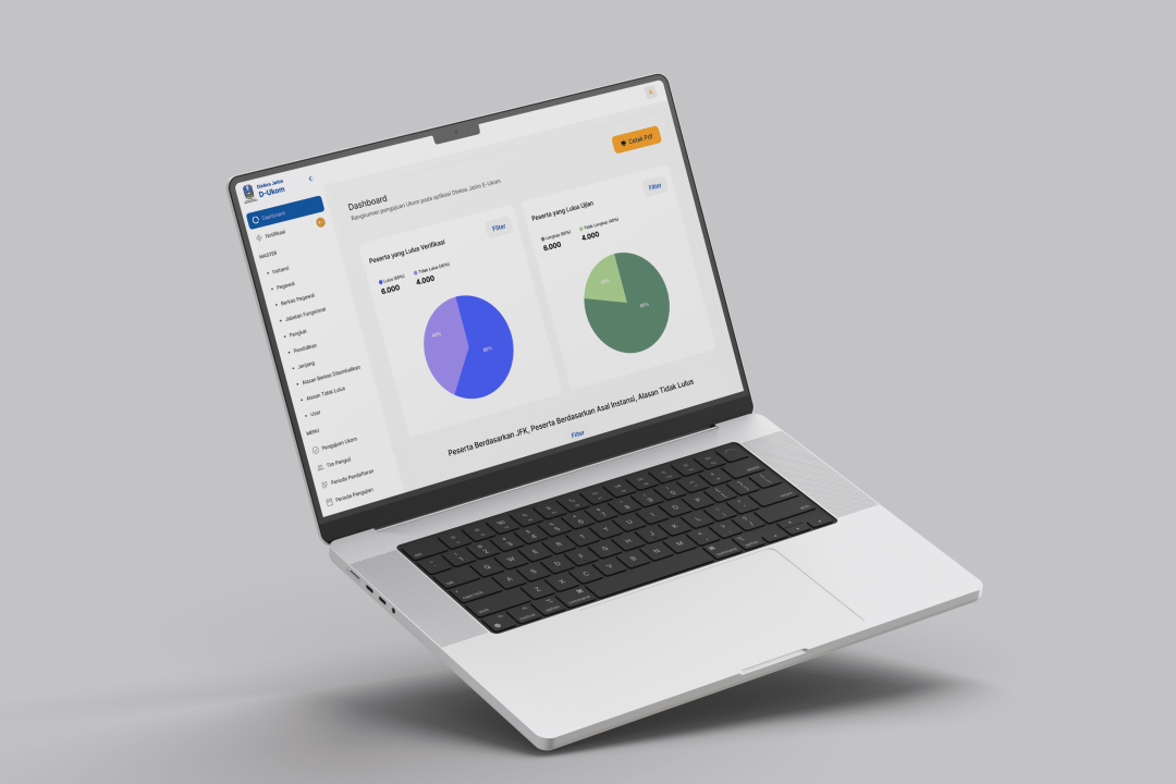 E-UKOM (Uji Kompetensi)